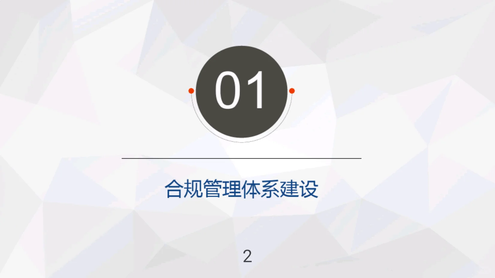 公司合规管理体系建设