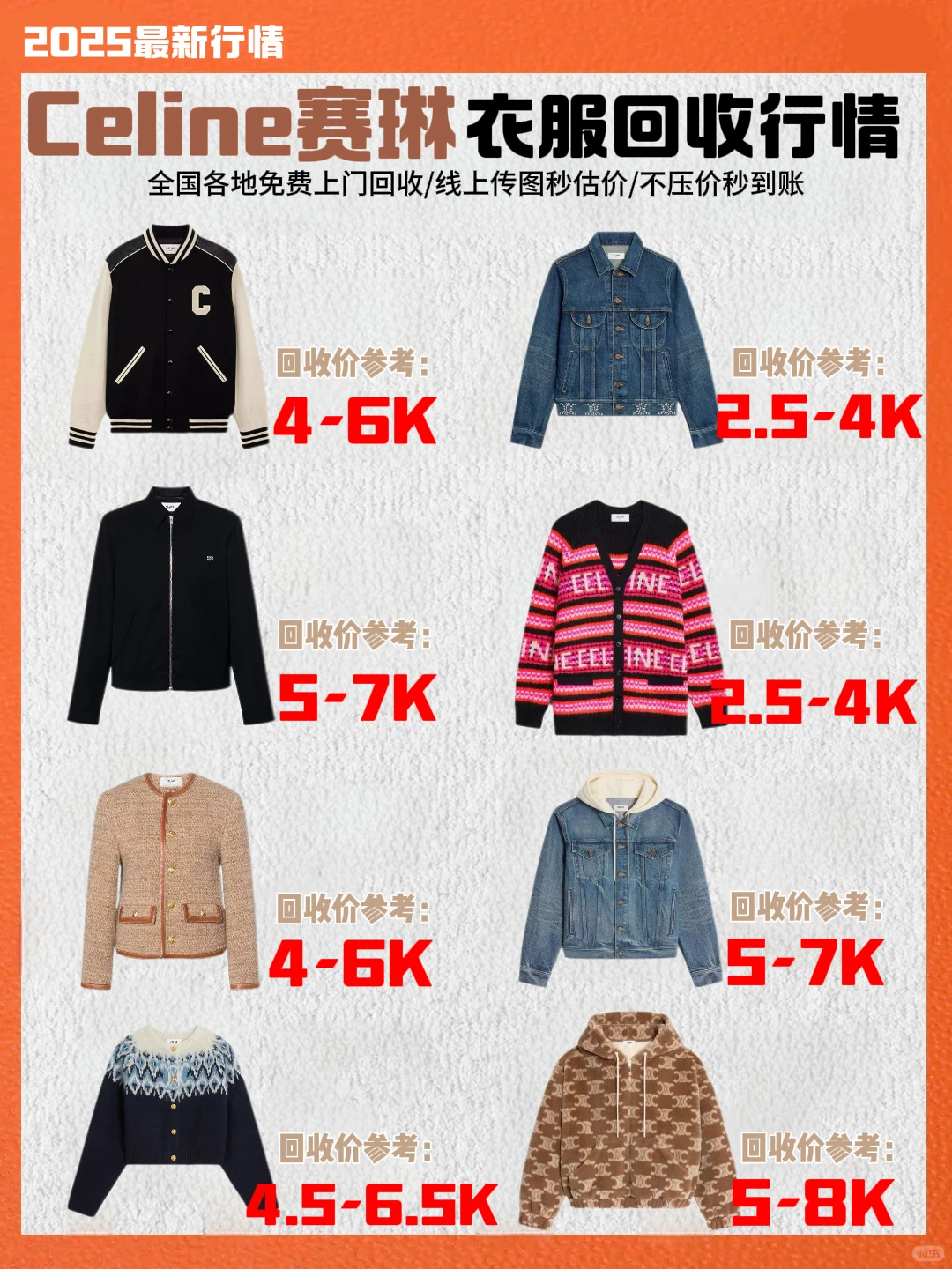 谁说Celine赛琳衣服回收不值钱？千万别卖亏