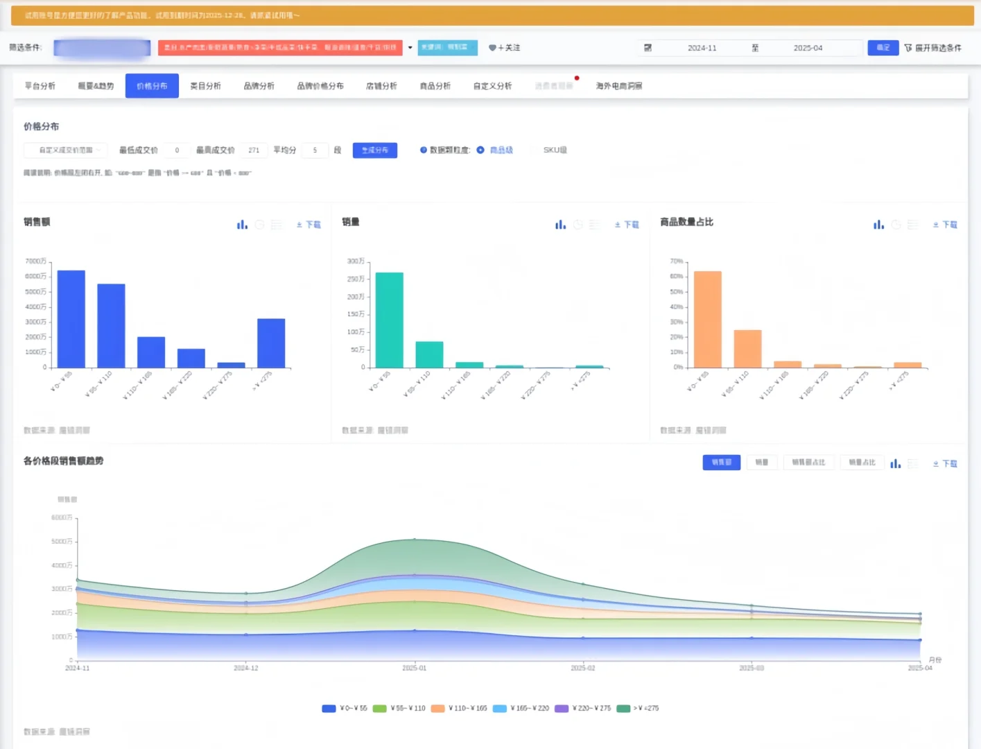 预制菜|2025年市场趋势与场景化开发指南