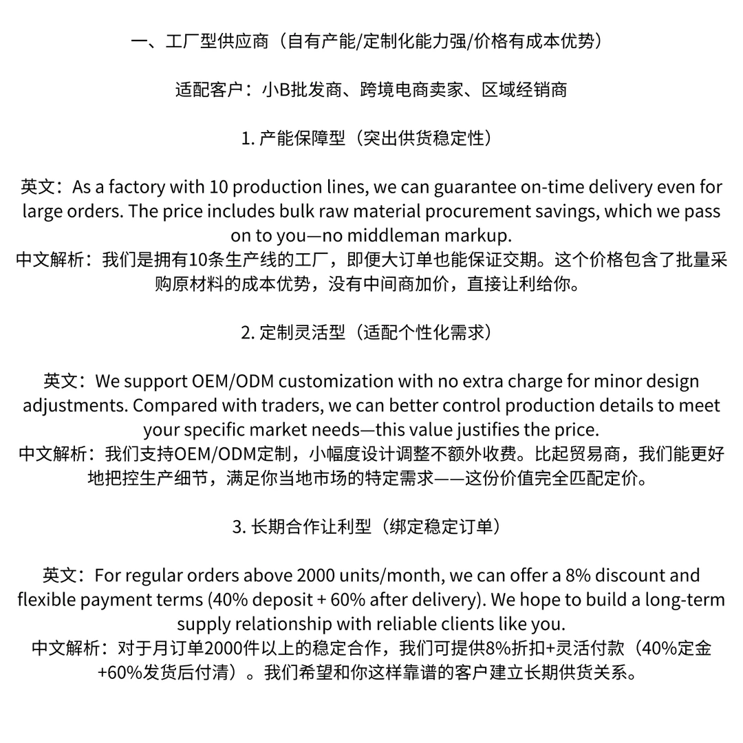 外贸人必备话术?回应客户价格贵