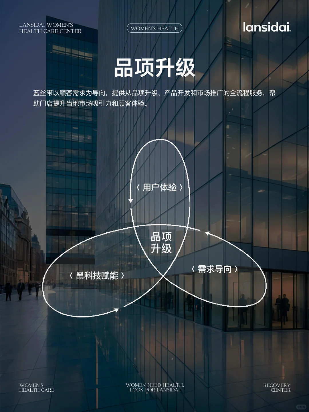 蓝丝带品牌 | 招募城市共创合伙人?