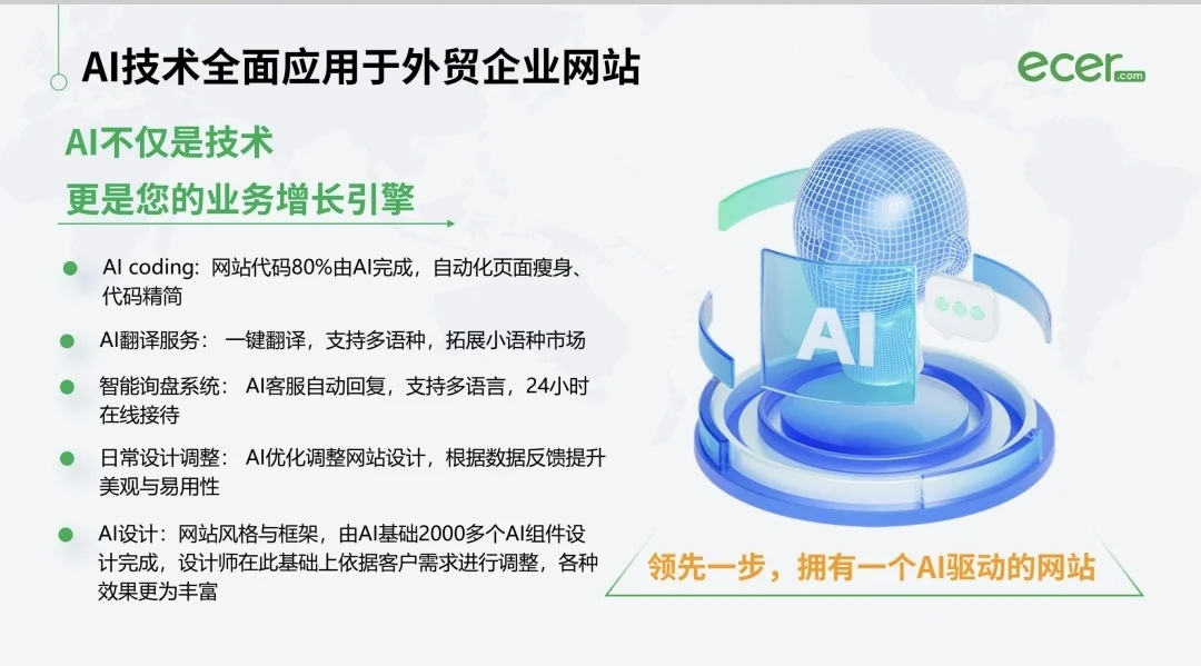 全视频外贸独立站