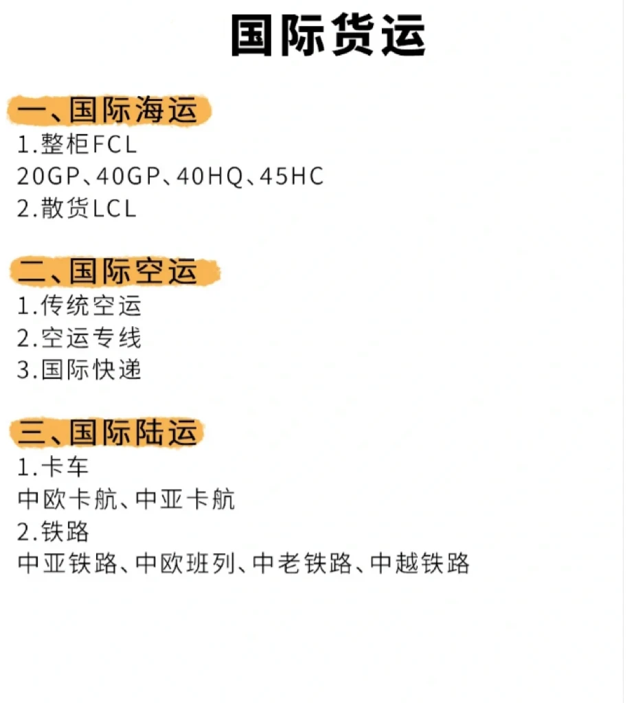 国际物流运输不同决策！！！