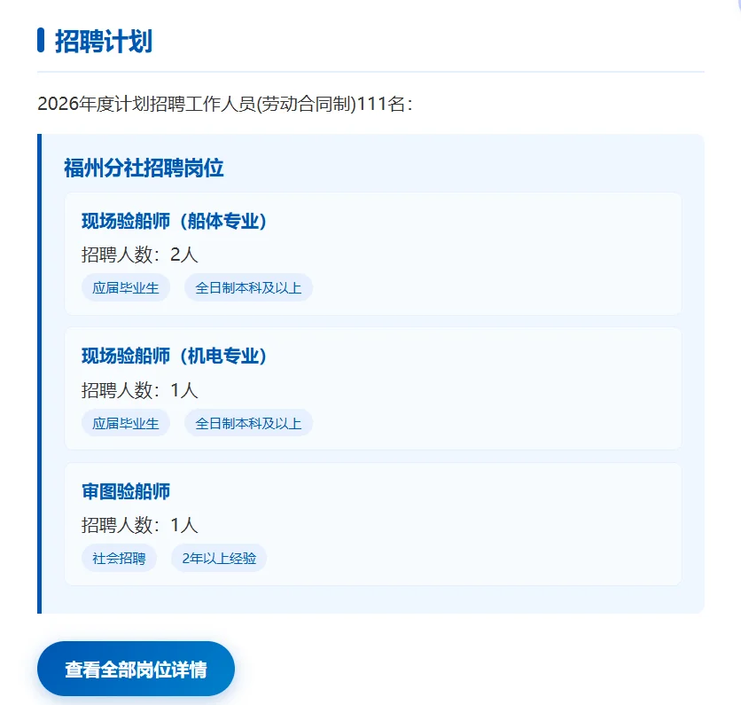 交通运输部直属事业单位!!