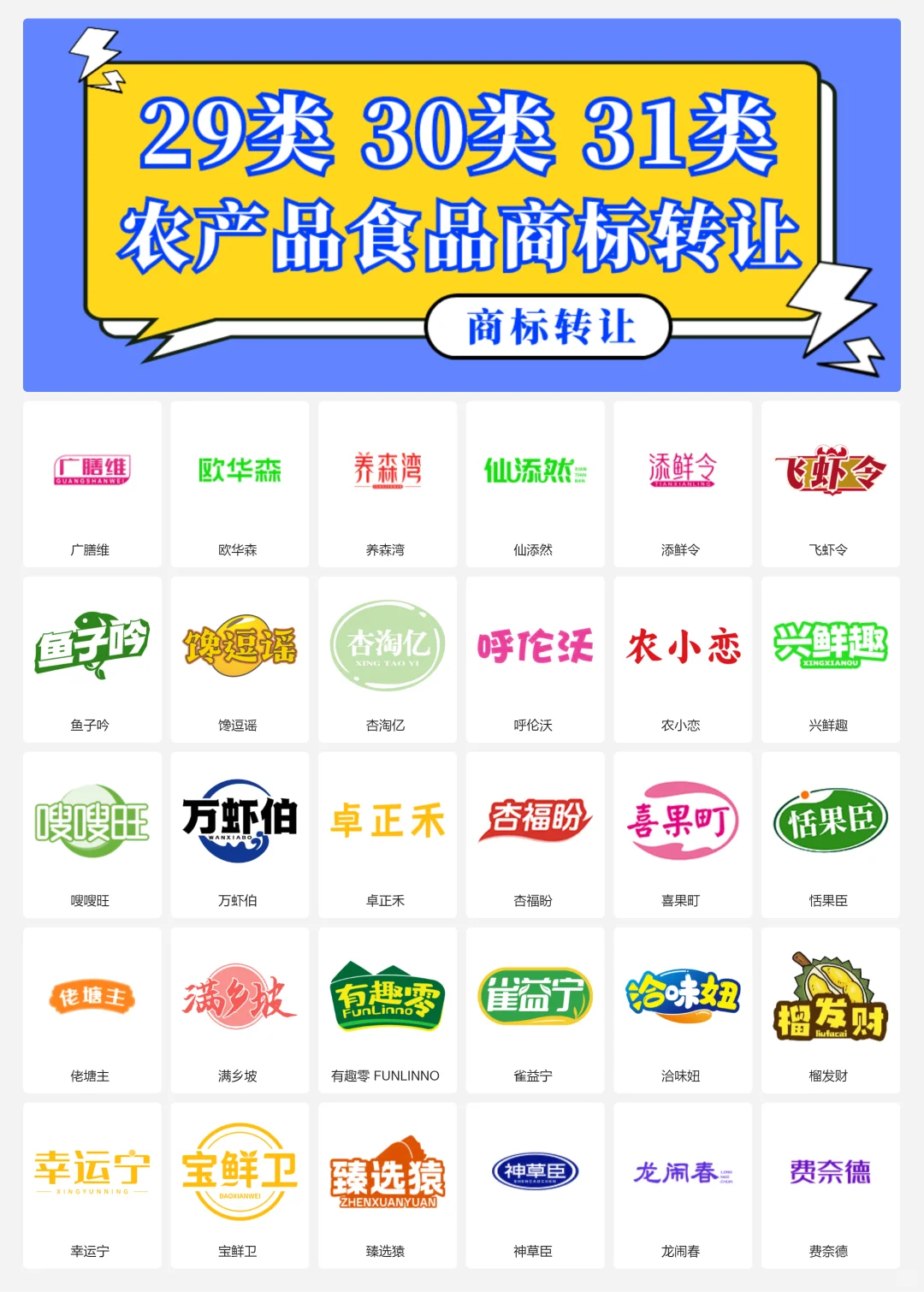 农产品 特产 食品29、30、31类商标转让