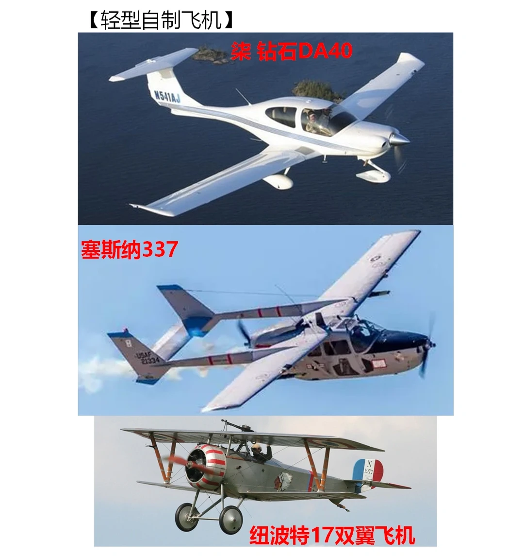 固定翼飞机的分类[上]