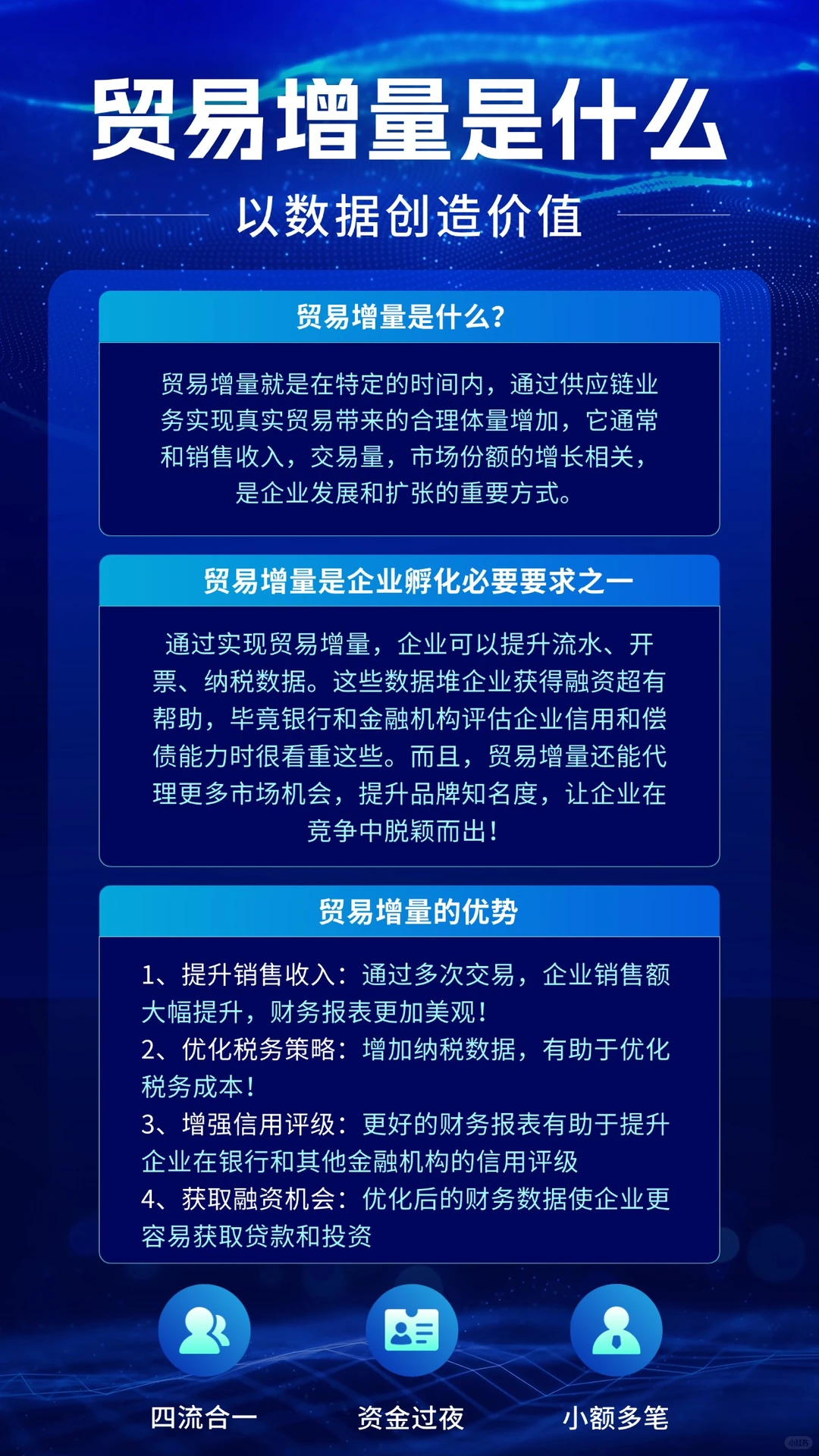 贸易增量，看完这篇就够了