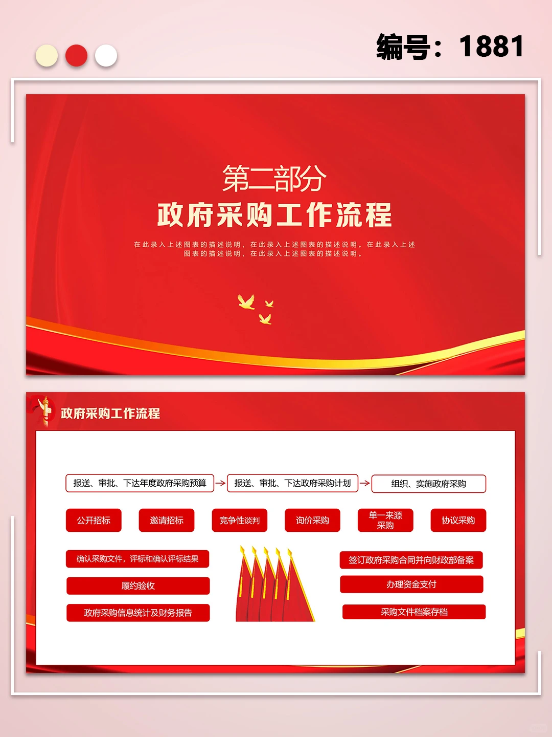 政府采购招投标培训制作及注意事项ppt