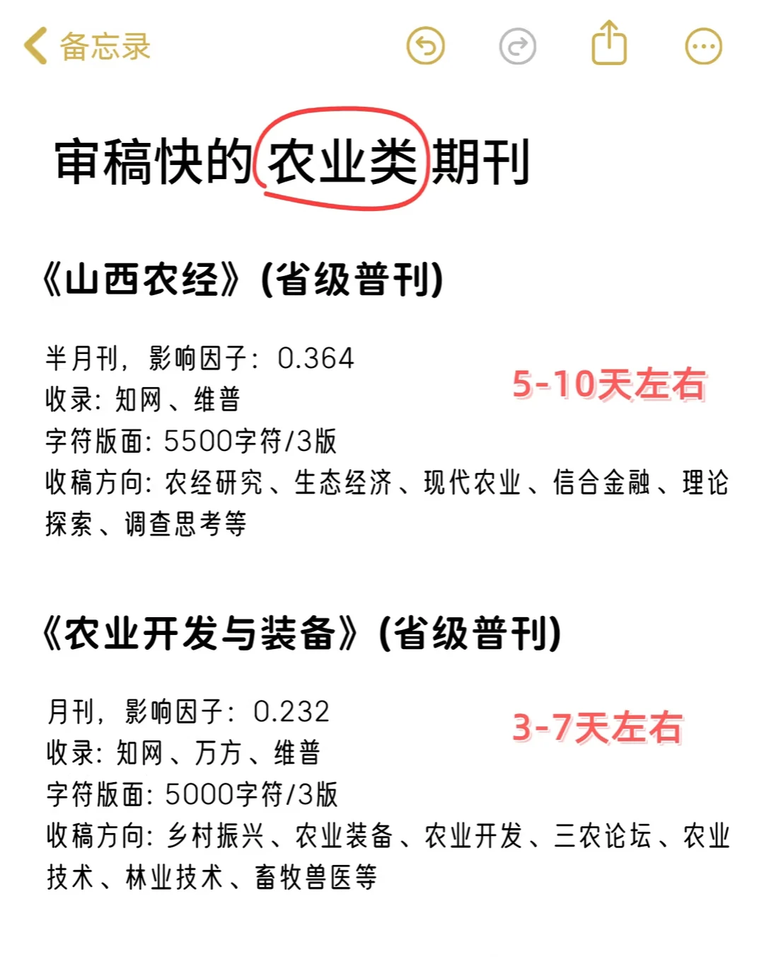 所有农业方向的一定要刷到啊！！！