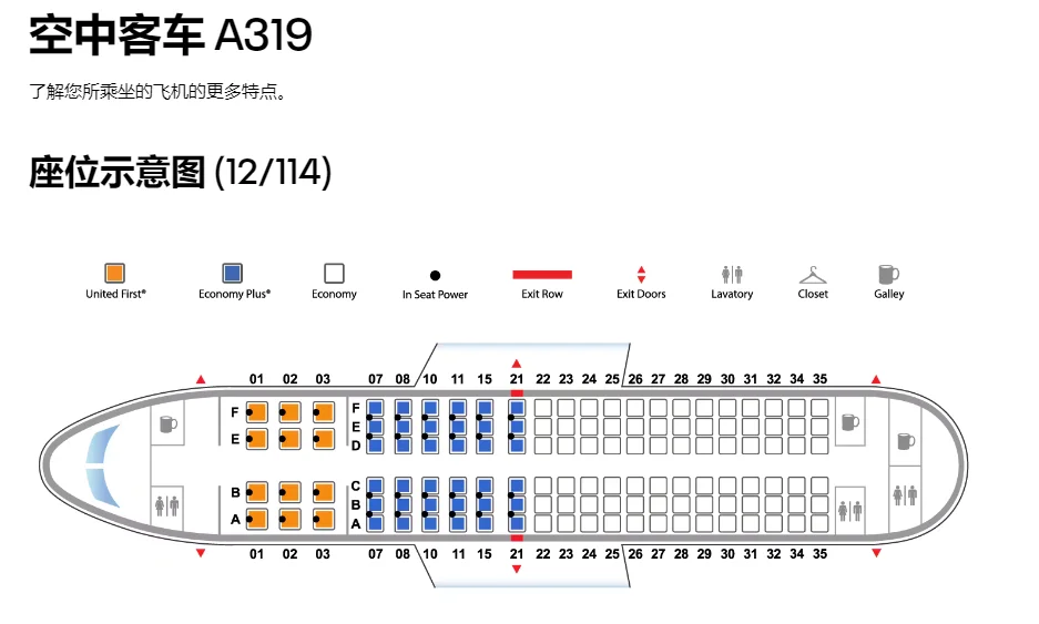 空客A380和波音777的爱恨情仇，来交朋友的