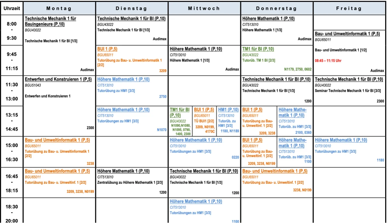 土木行业不景气?来看看德国土木专业学什么