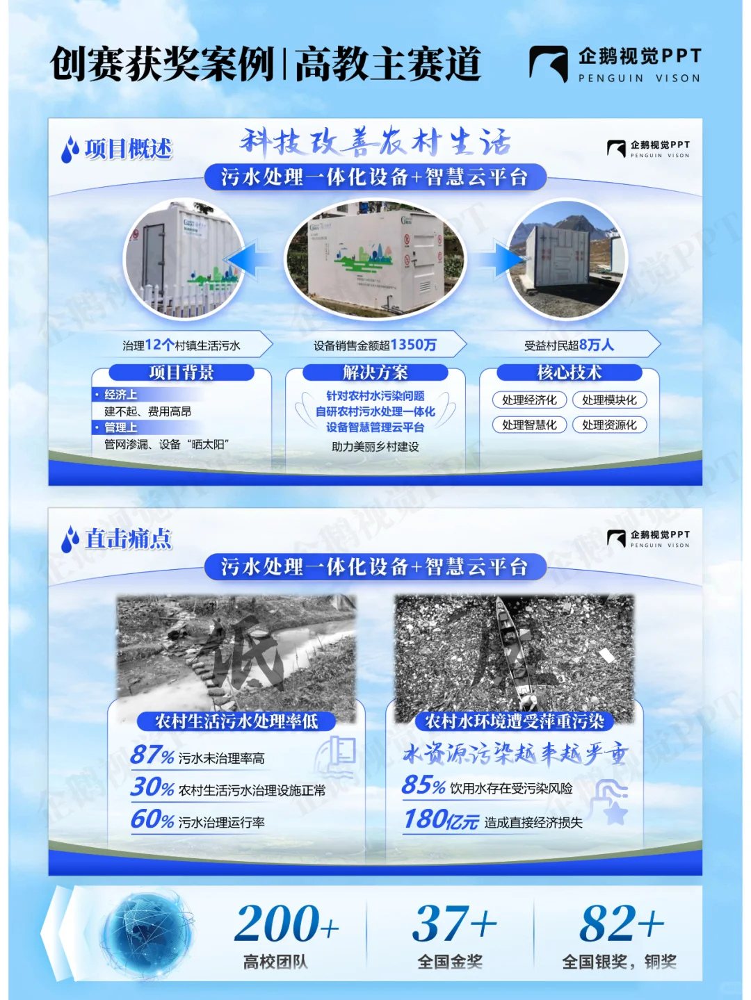 创赛获奖案例 | 高教主赛道《行云流水》