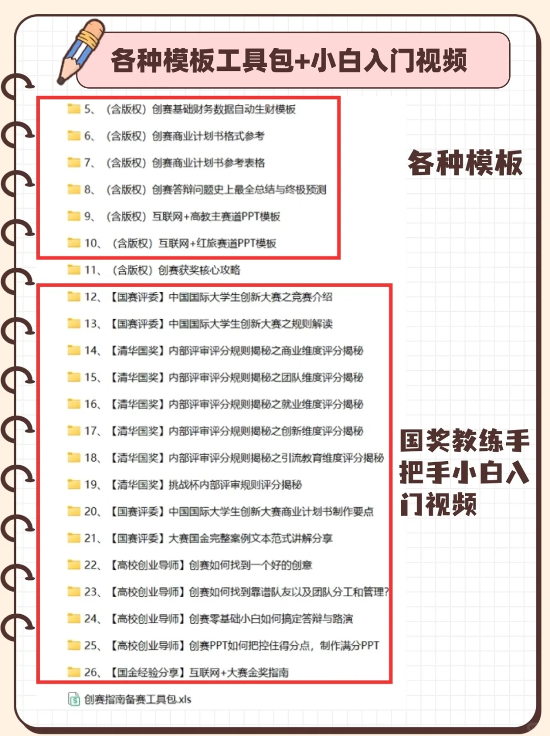 AI+乡村振兴?红旅智慧养殖模板计划书