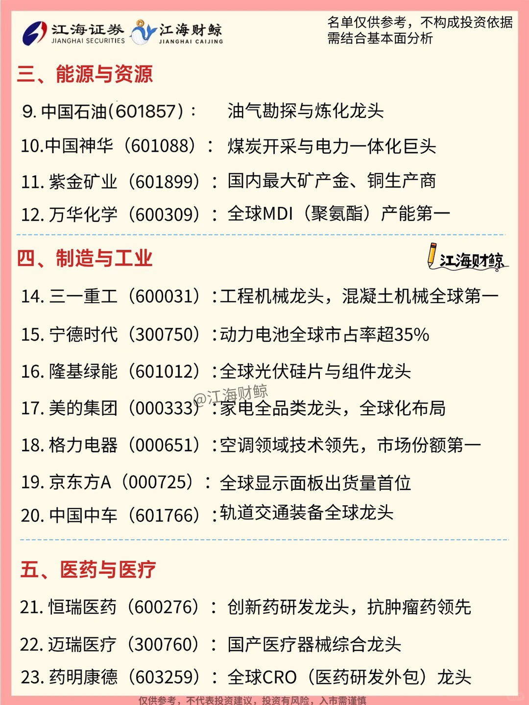 ?A股具有垄断性的龙头（精选名单）