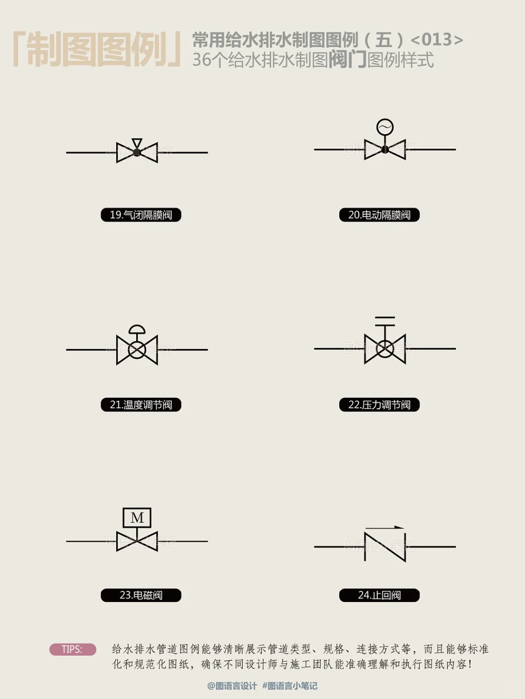 36个给水排水制图（阀门）图例样式