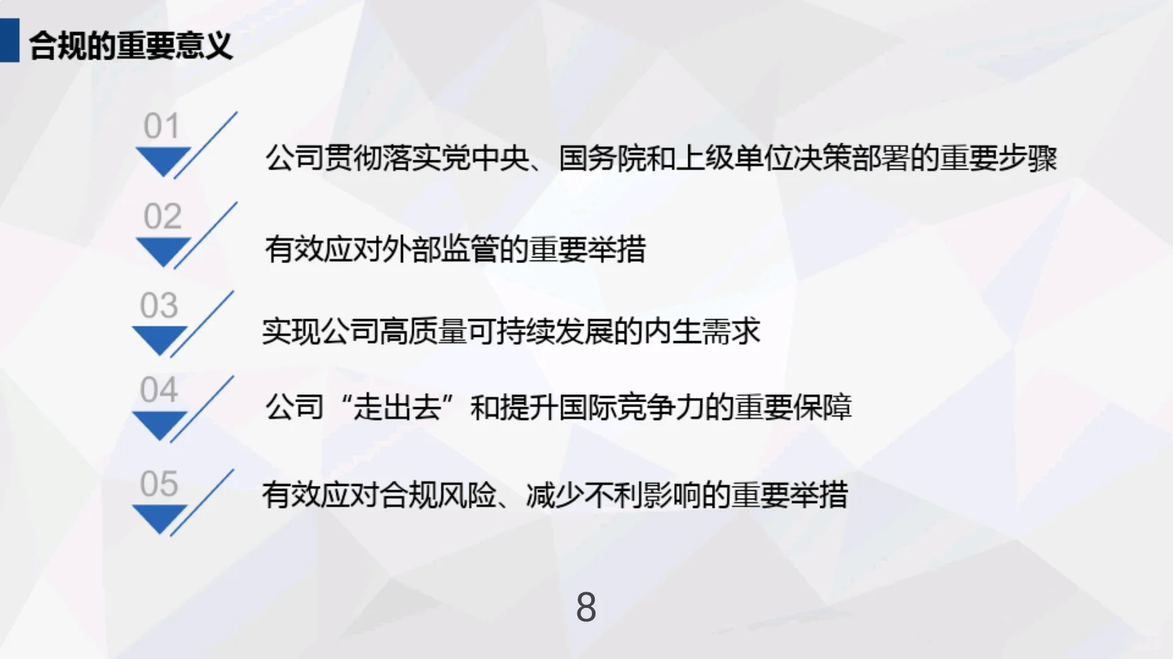 公司合规管理体系建设