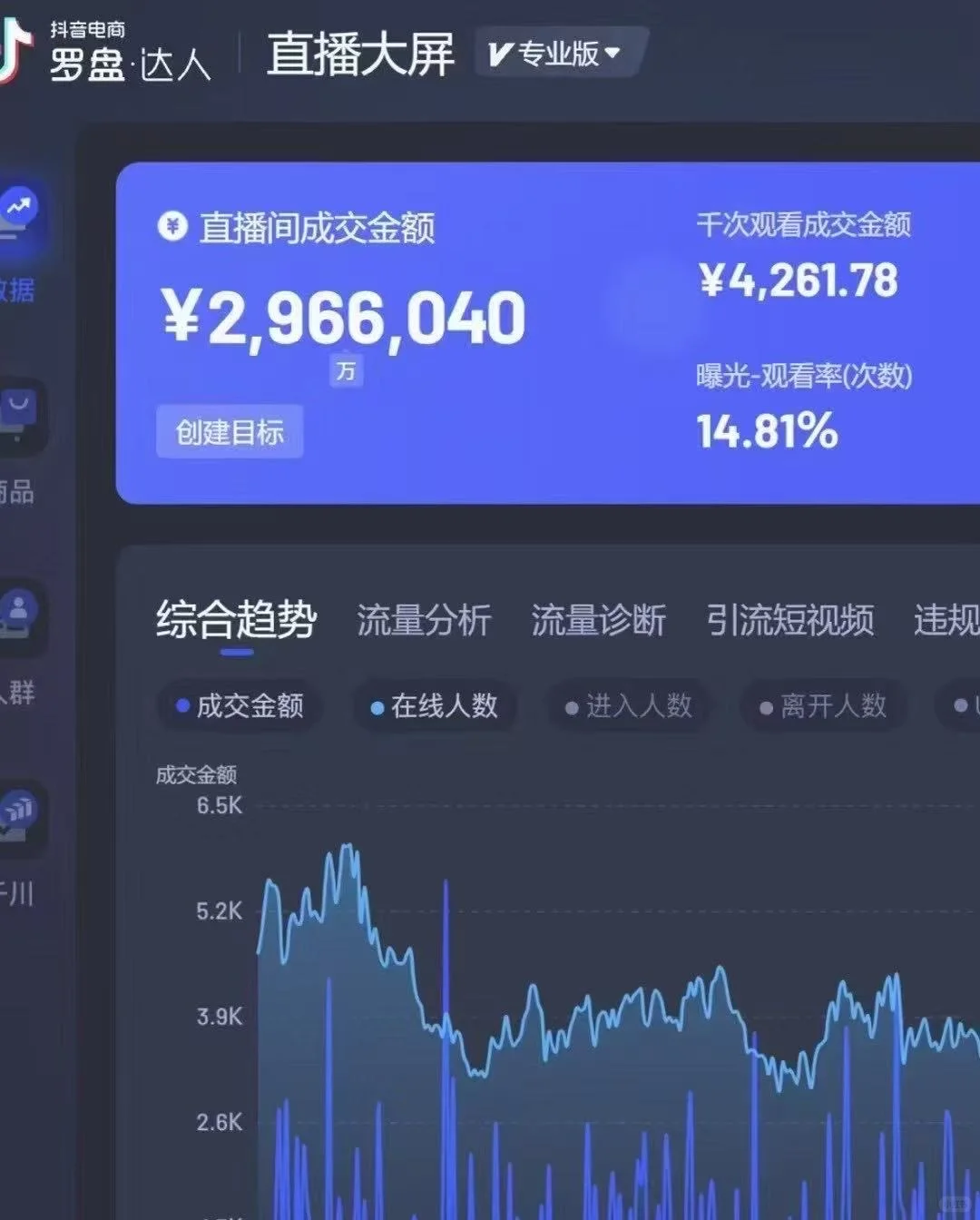 第二张图我们家的实力！