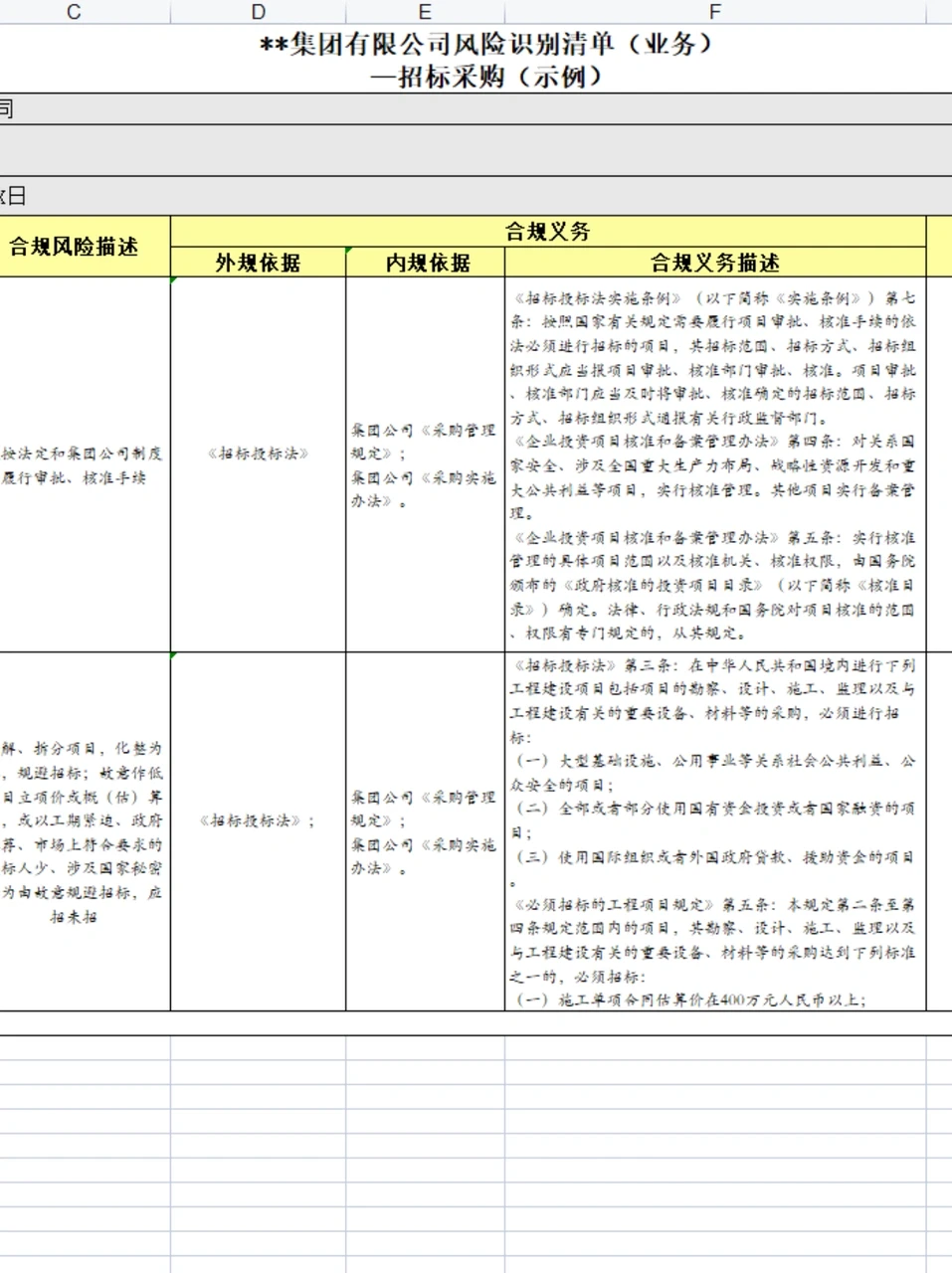 企业合规风险，一清单全掌握