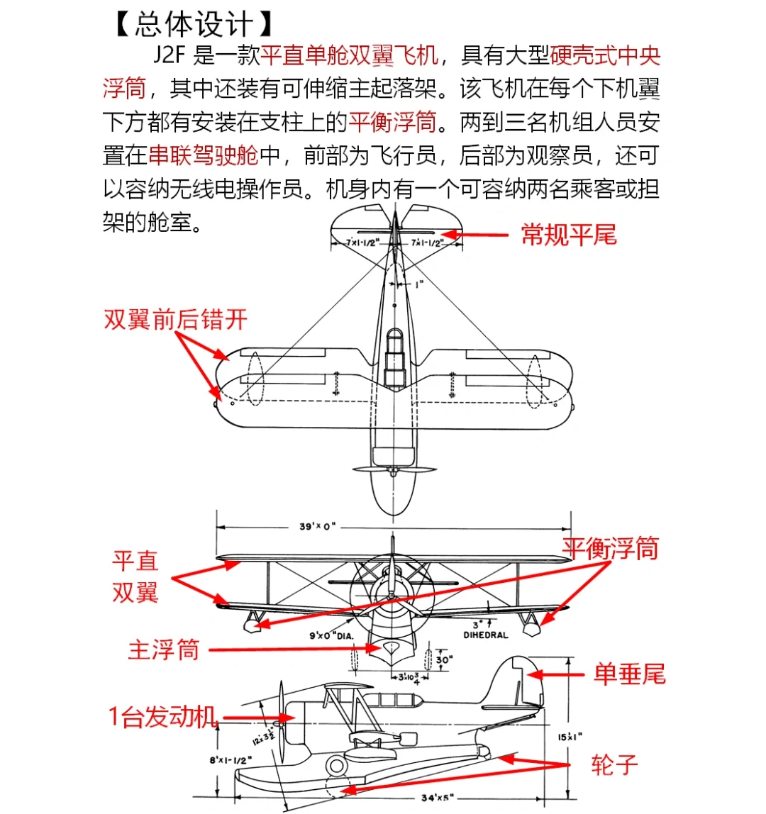 J2F[格鲁曼]#格鲁曼第一款两栖飞机