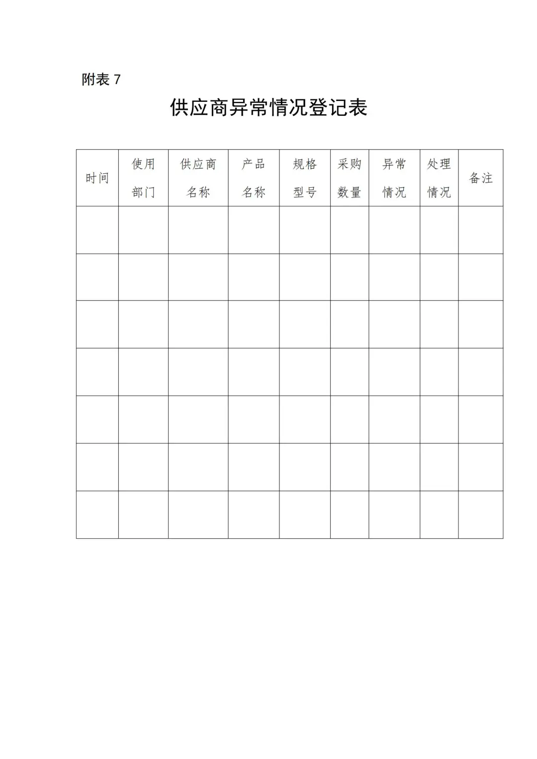 国企合规｜国有企业供应商管理制度‼️