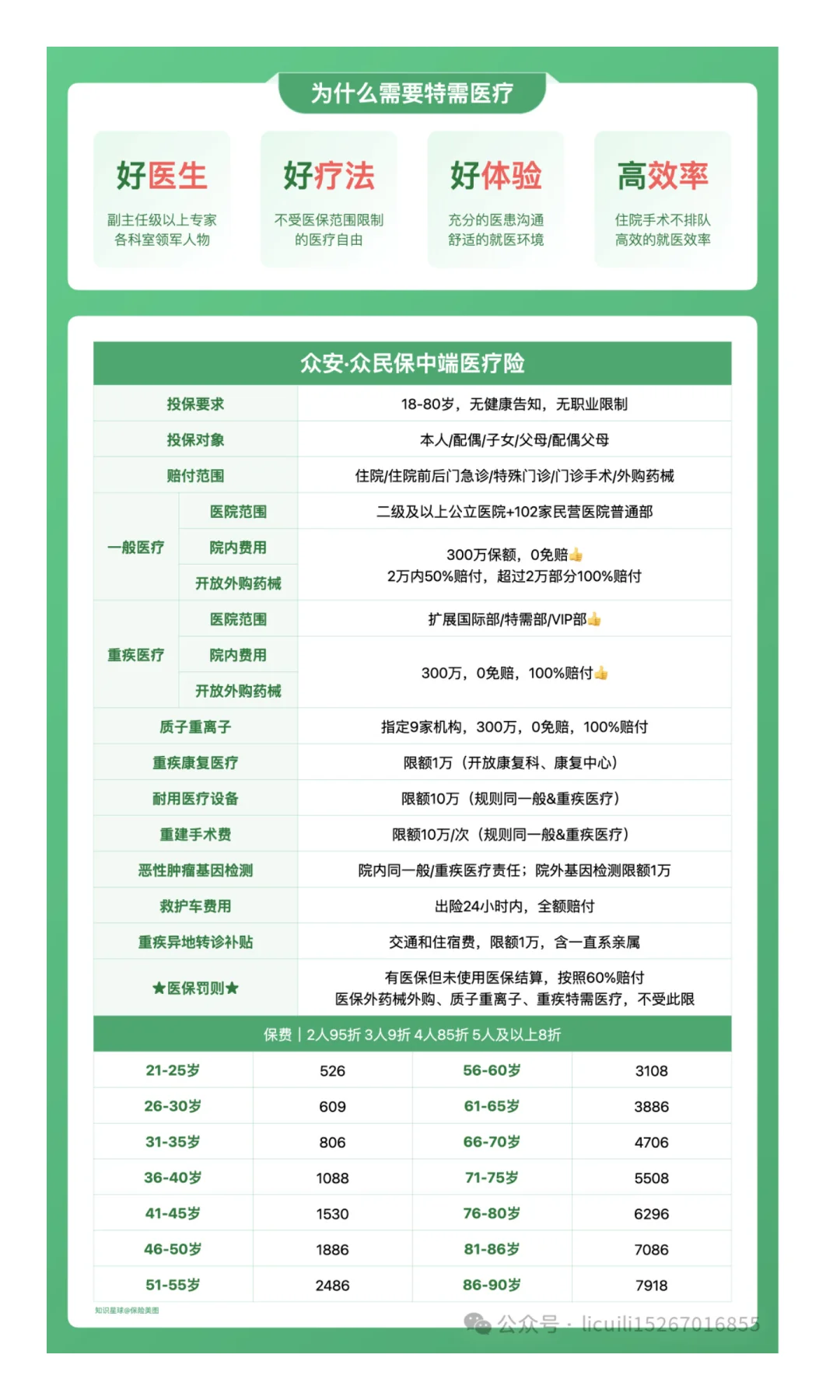163.8万住院费，医保只报销12.3万，这个家