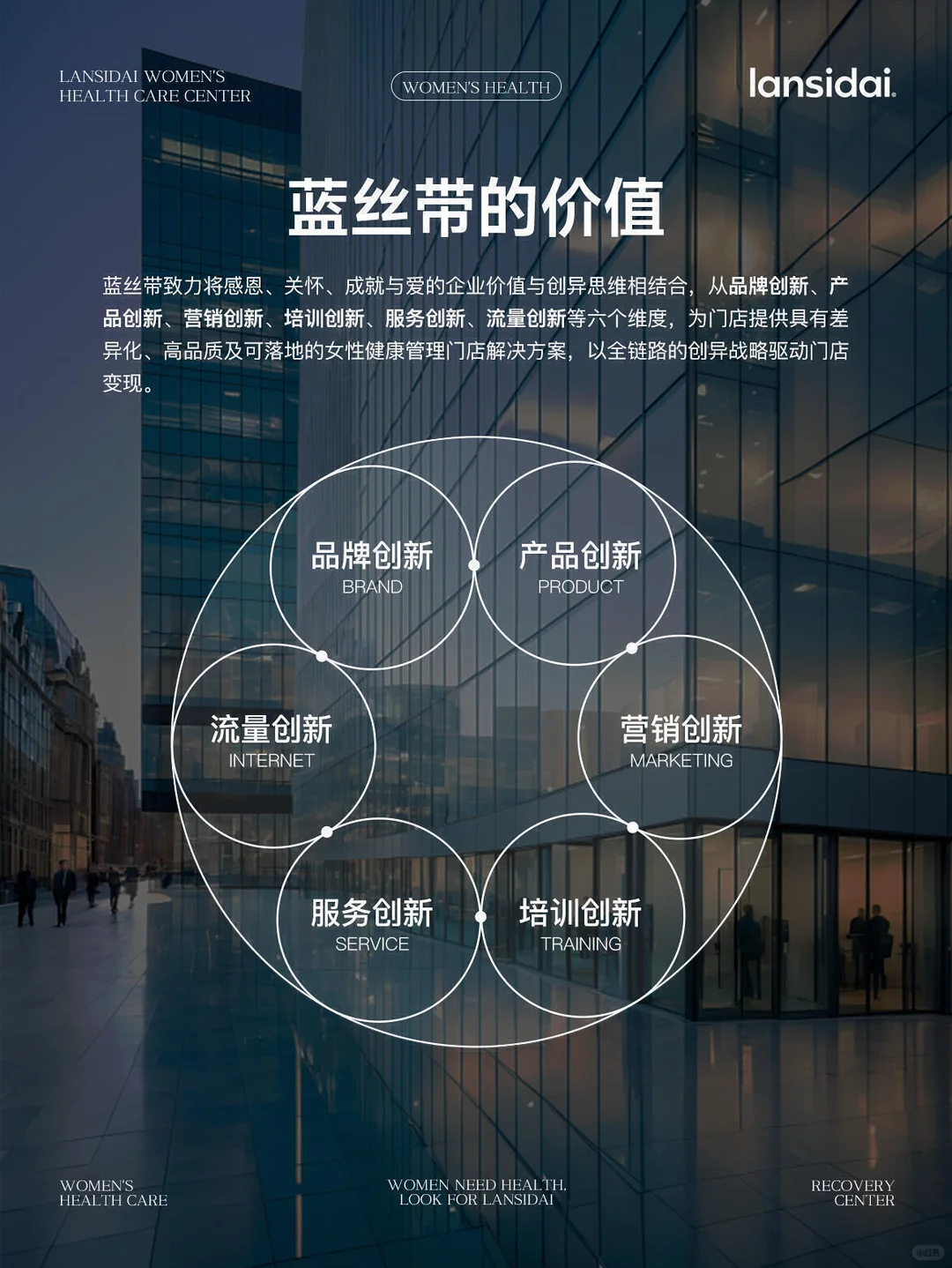 蓝丝带品牌 | 招募城市共创合伙人?