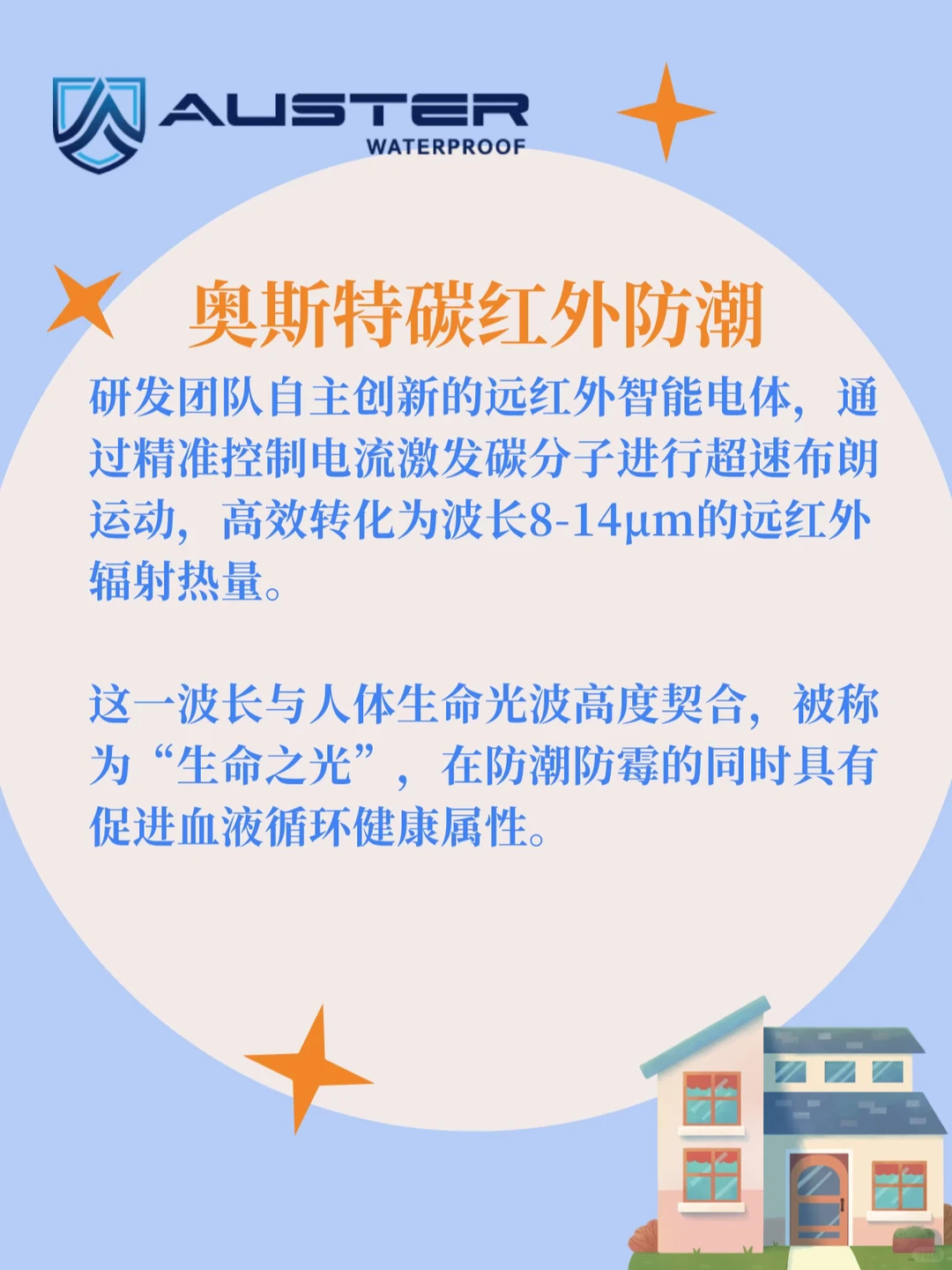 关于我们?:韩国奥斯特碳红外地下室防潮?