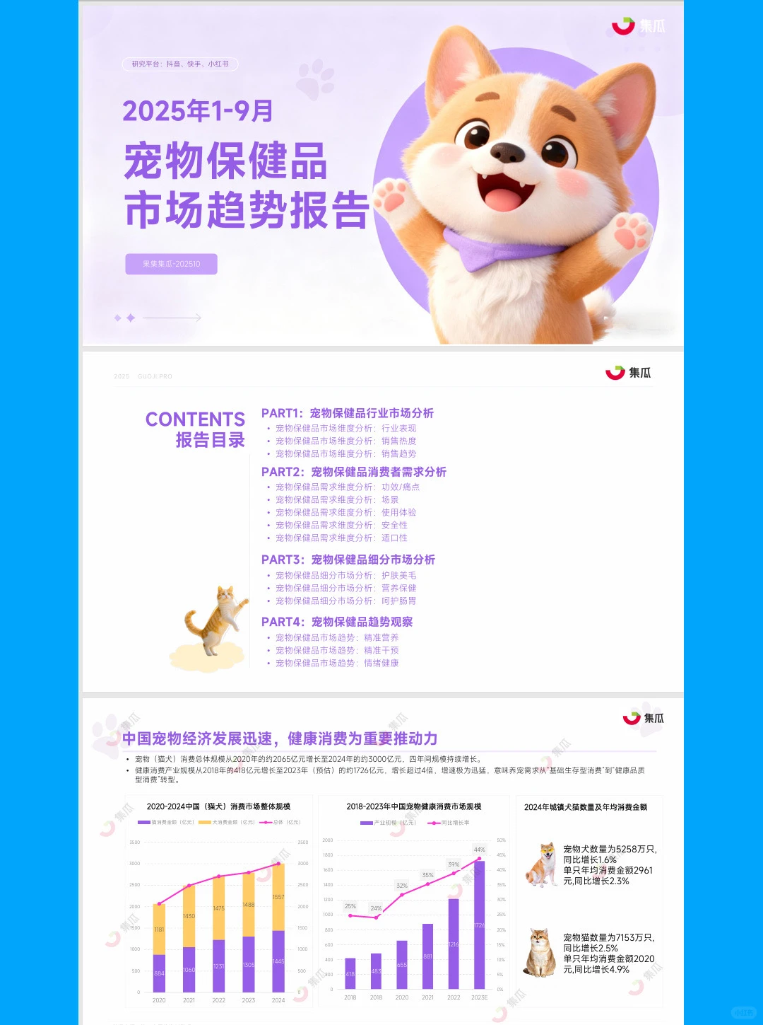 2025年1-9月宠物保健品市场趋势-47页