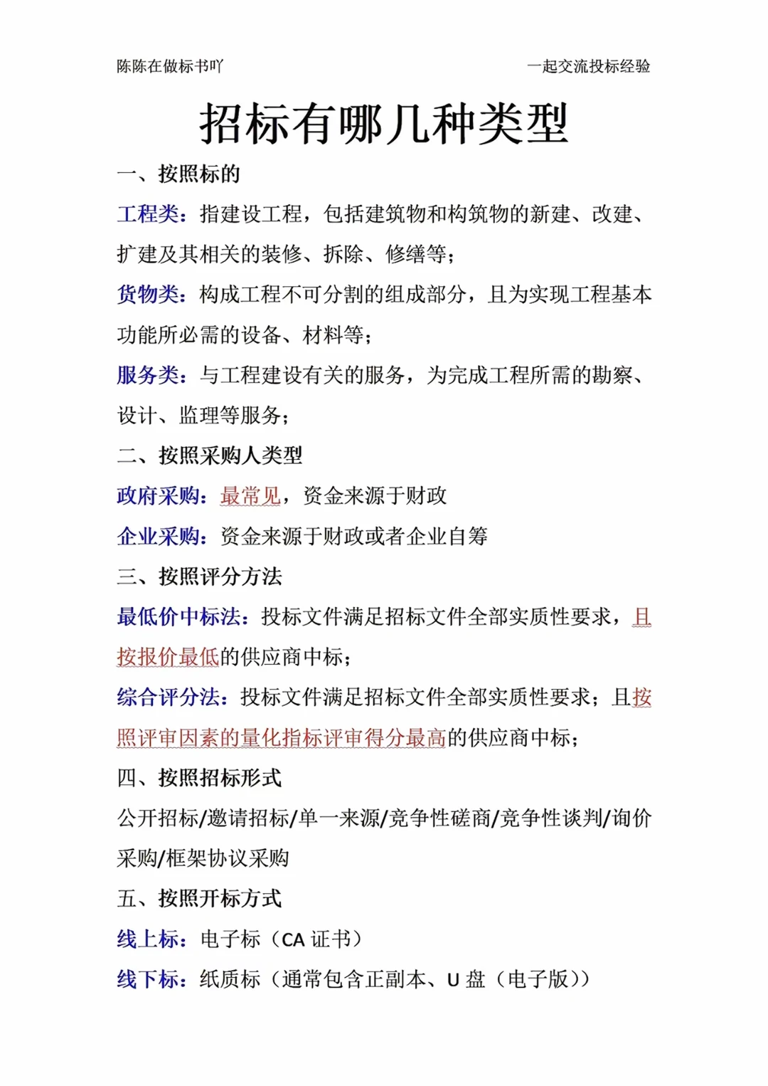 招标有哪几种类型