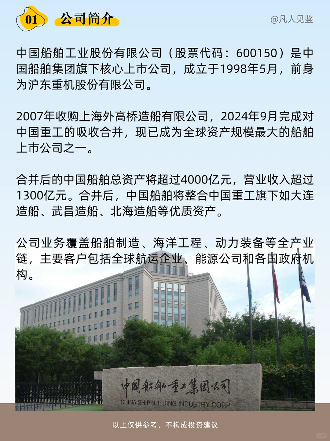 一天品鉴一家上市公司：中国船舶，全球第一