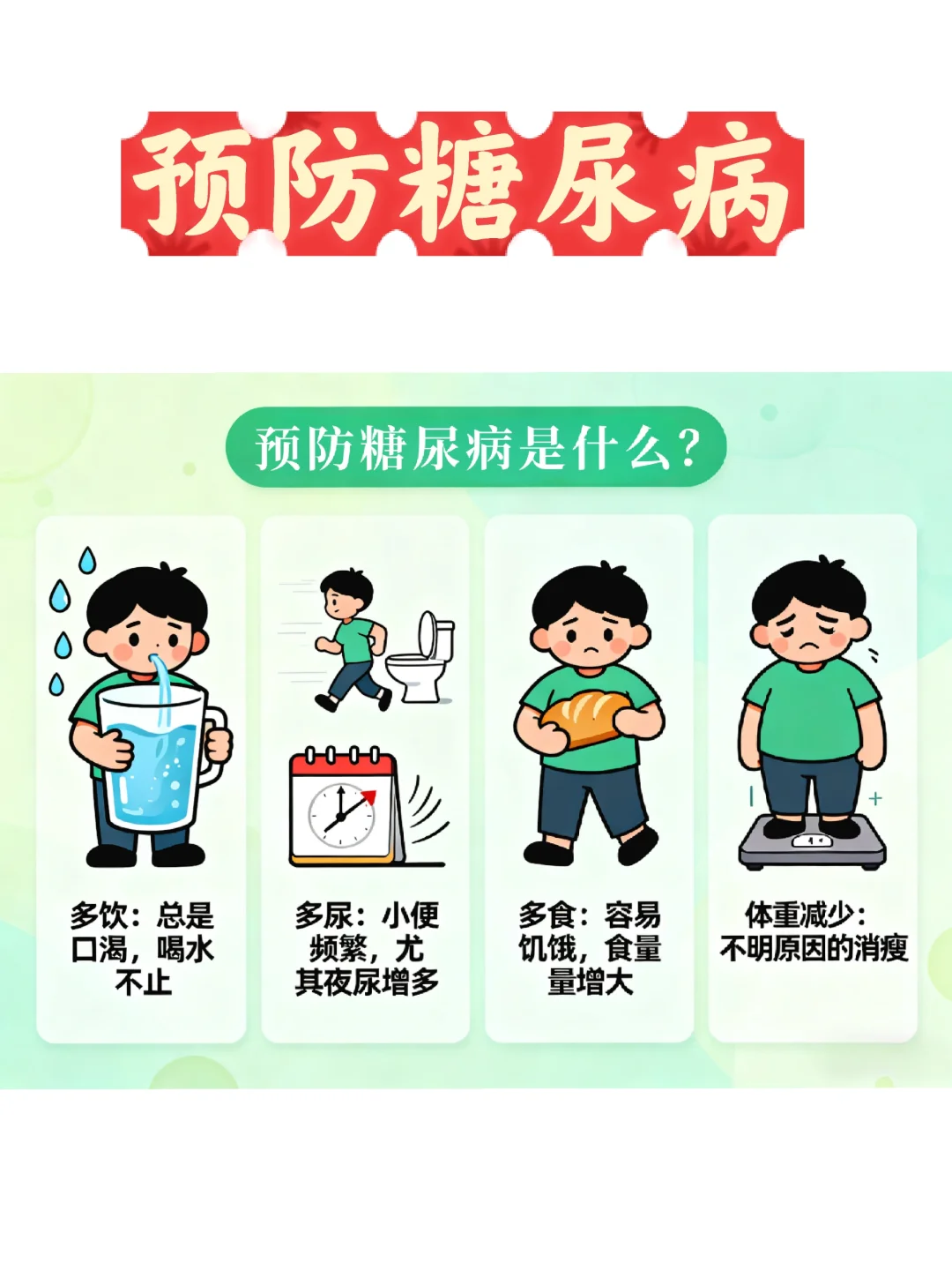 联合国糖尿病日——超级完整的控糖策略！