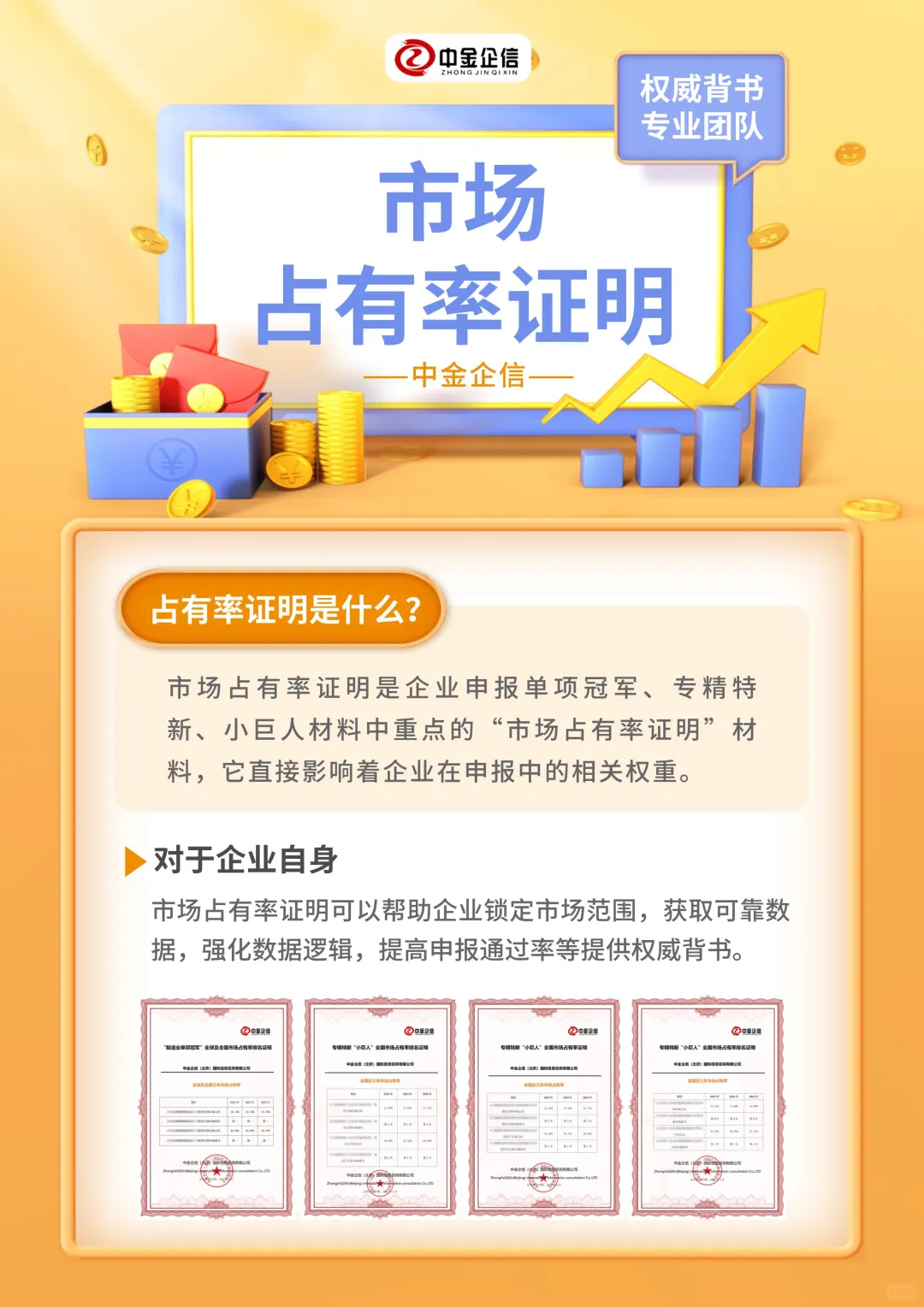 占有率证明：直接反映企业品牌市场竞争地位