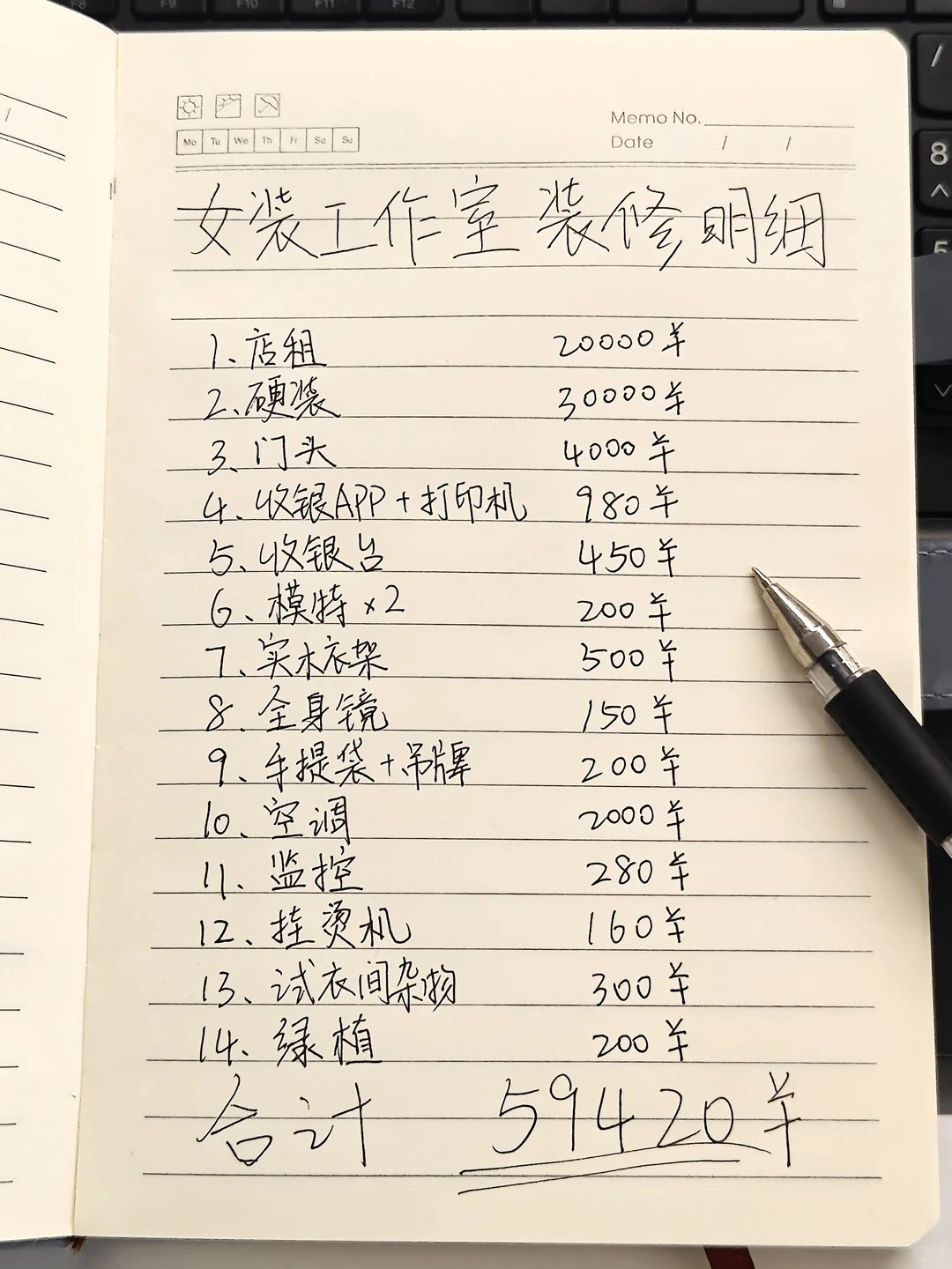 开一家女装工作室要花多少?