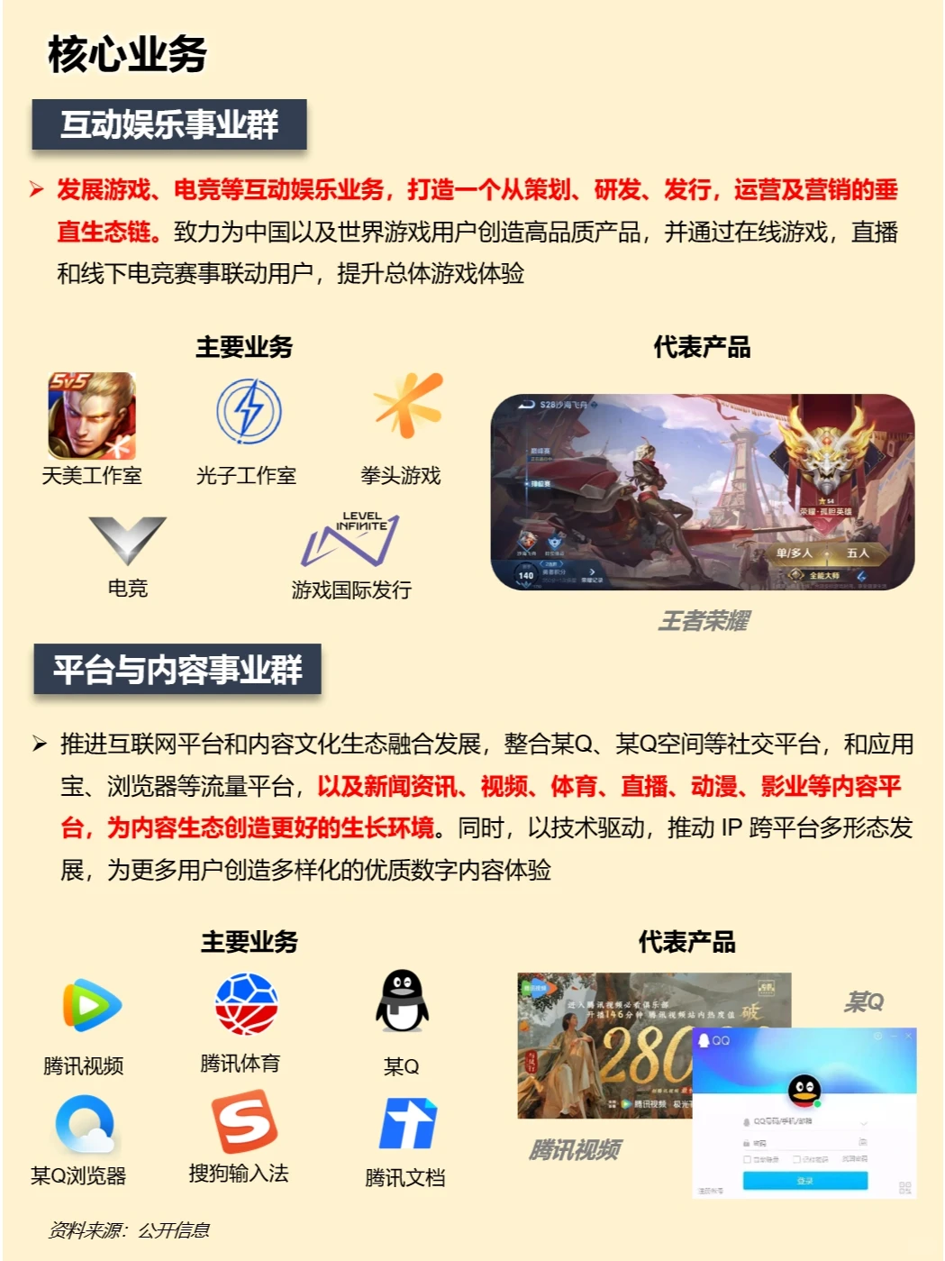 一天吃透一家上市公司：腾讯