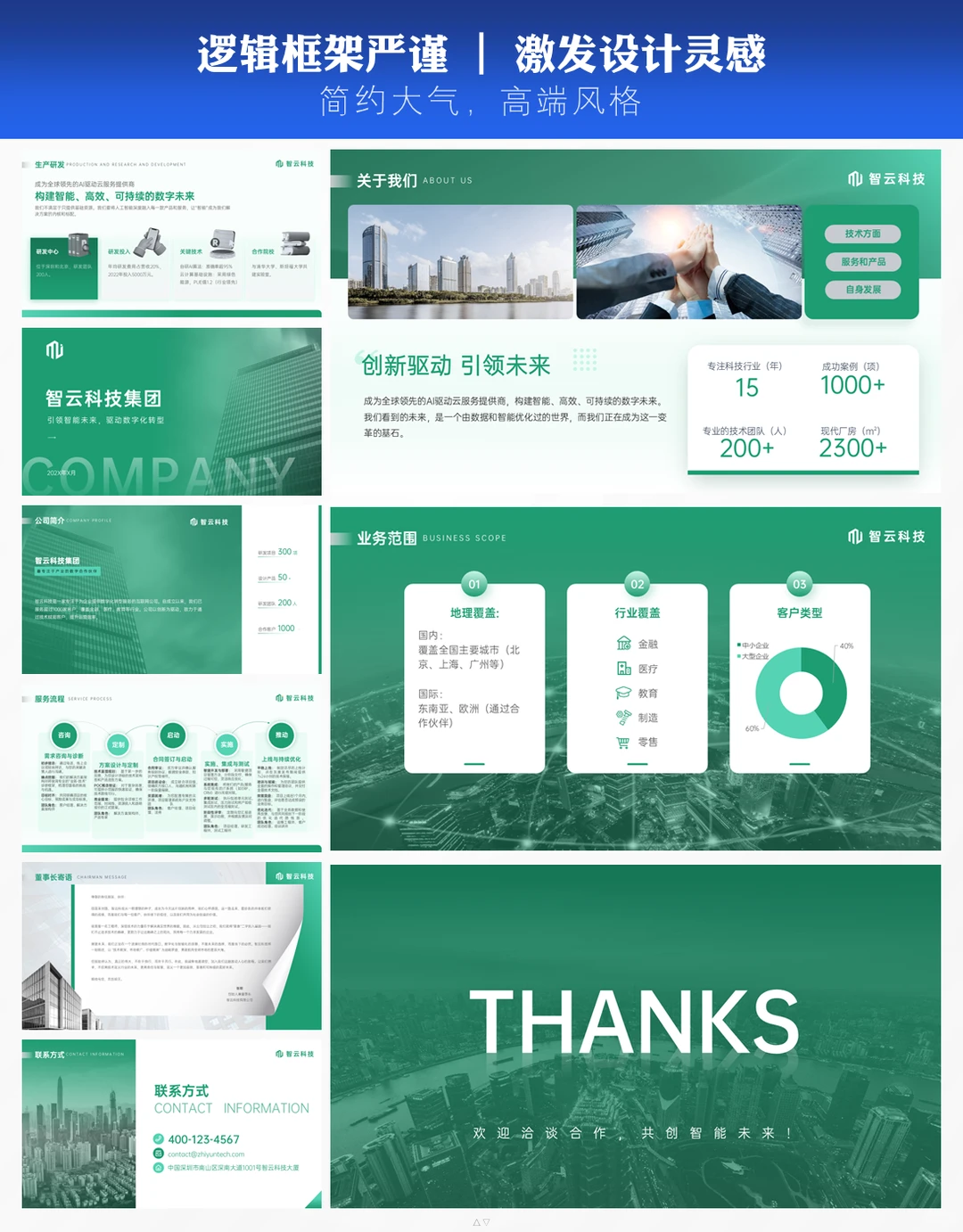 高级感ppt模板｜高新企业资质展示