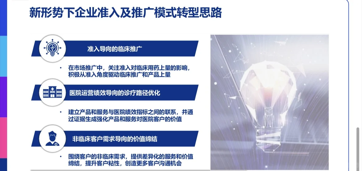 2024新形势下医疗行业合规应对策略