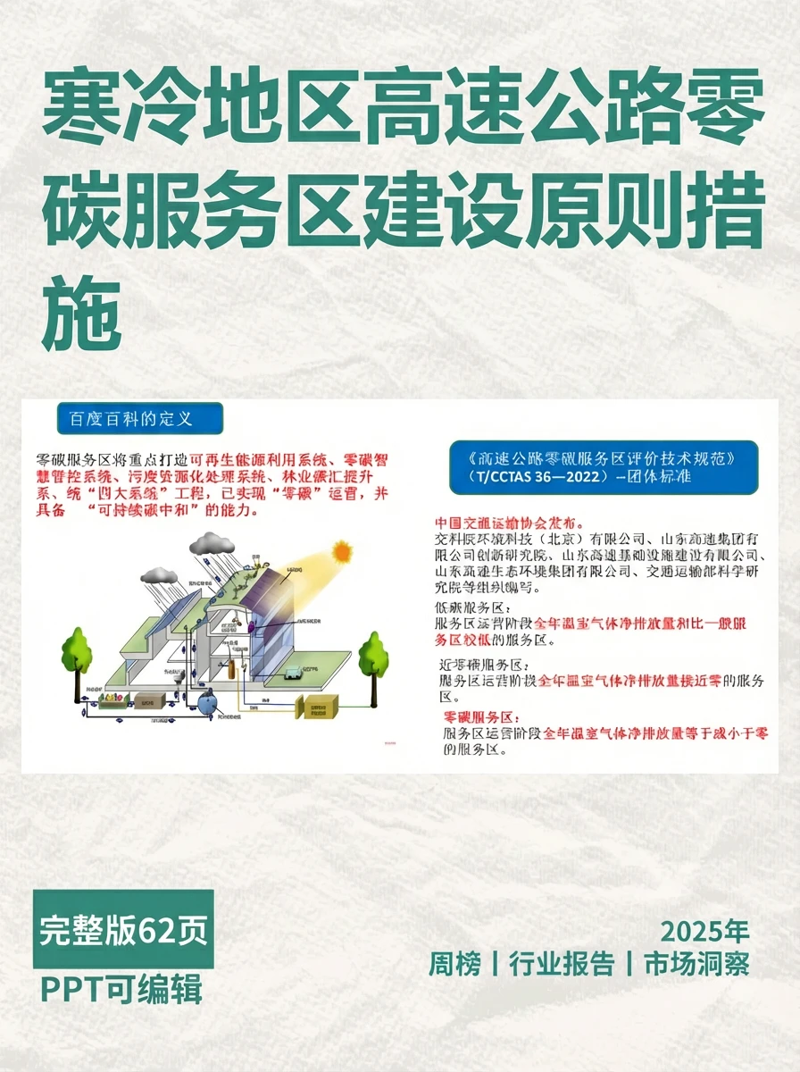 寒冷地区零碳服务区，高速绿色出行新标杆！