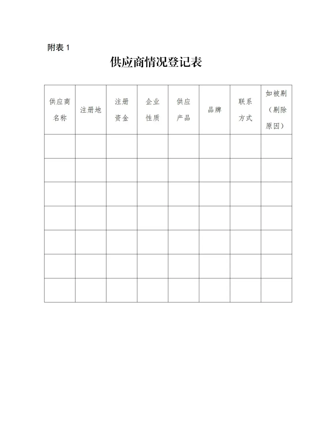 国企合规｜国有企业供应商管理制度‼️