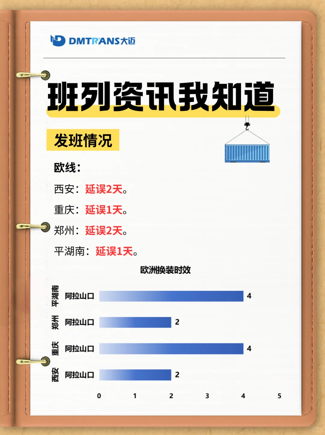 别划走！班列资讯来了~