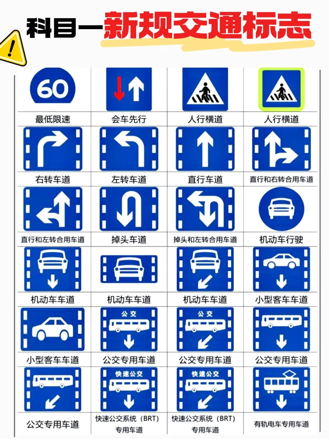 考前速记！科目一新规交通标志大大大汇总