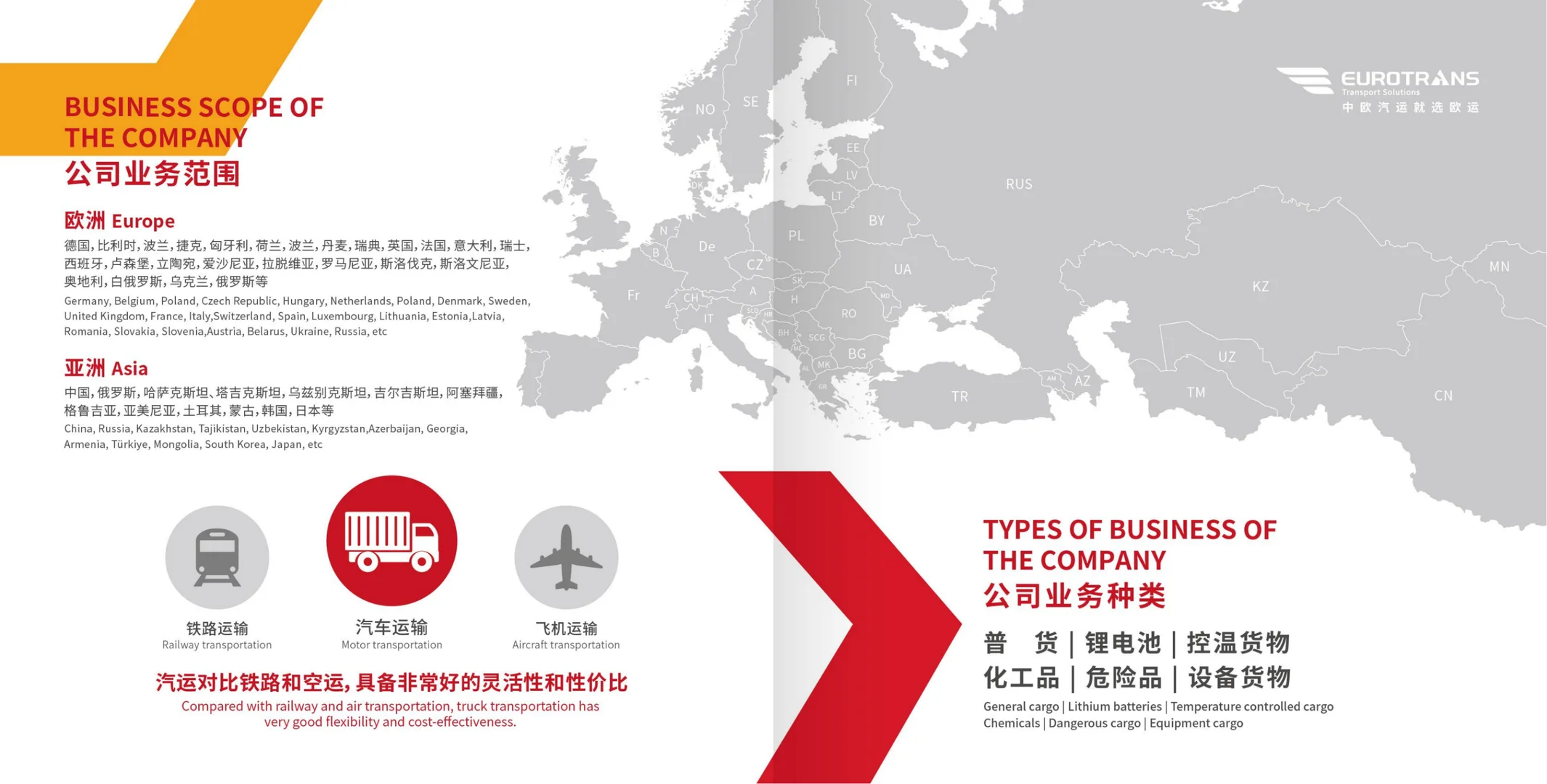 进口/出口 中亚 中俄 中欧 专业公路运输