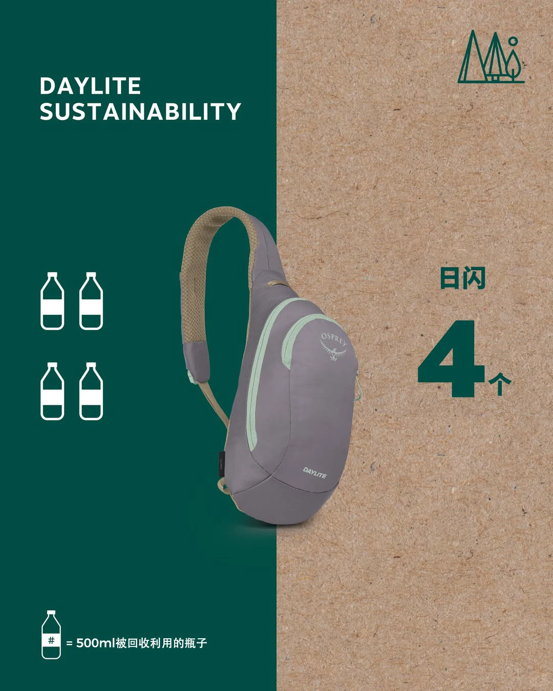 环保♻️=决心??+行动力??