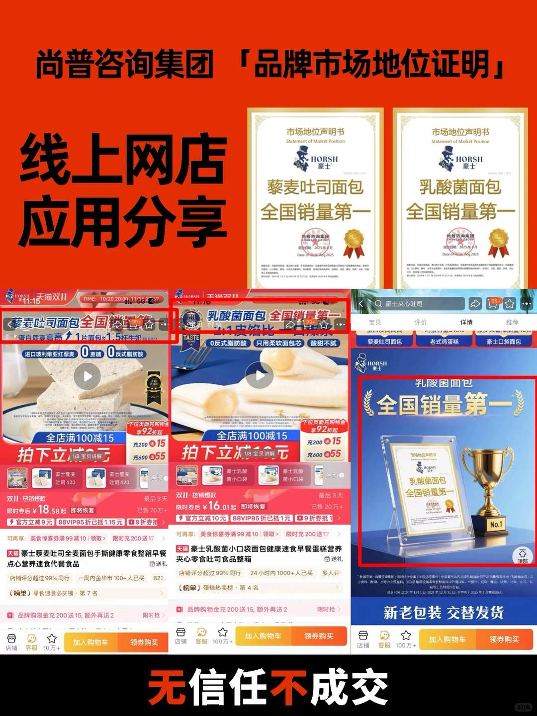 尚普咨询集团市场地位证明线上线下应用