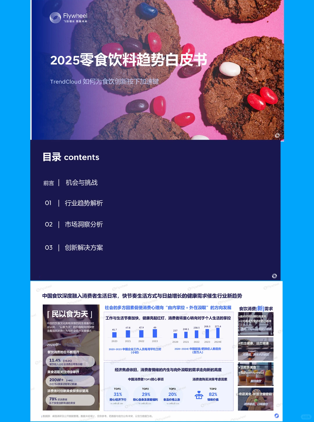 2025零食饮料趋势白皮书-90页报告