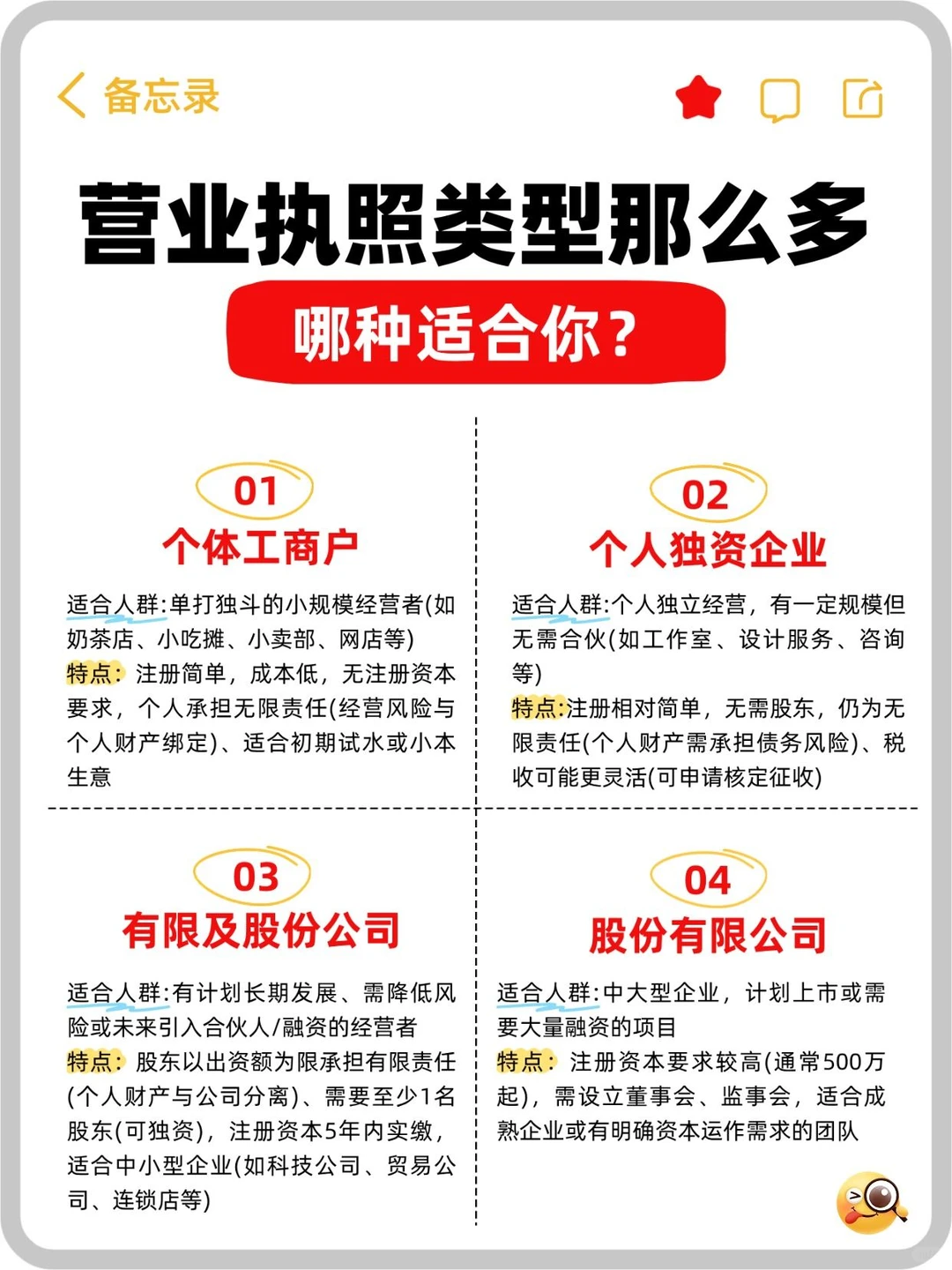 营业执照怎么选？7 种类型适配你的生意✨