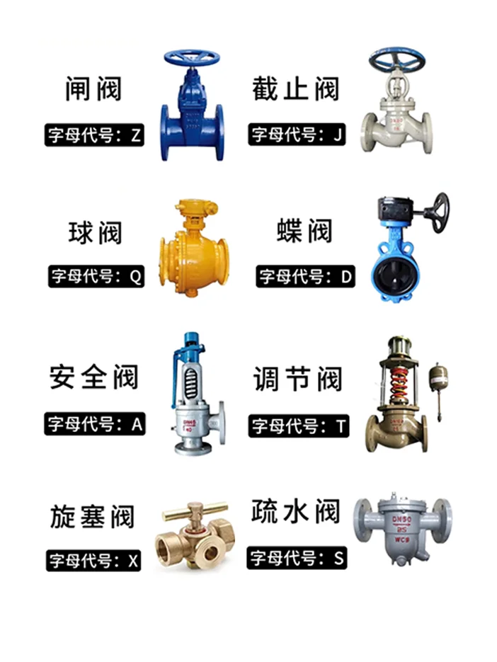 建筑给水系统倒流防止器与止回阀的技术规范