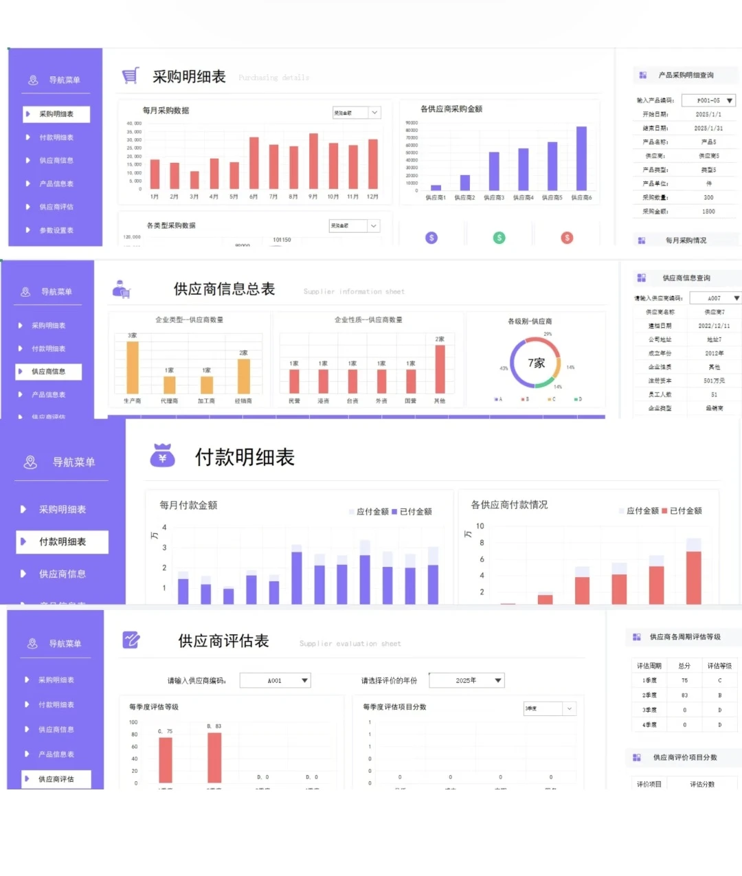 公司的1w+采购经理离职了