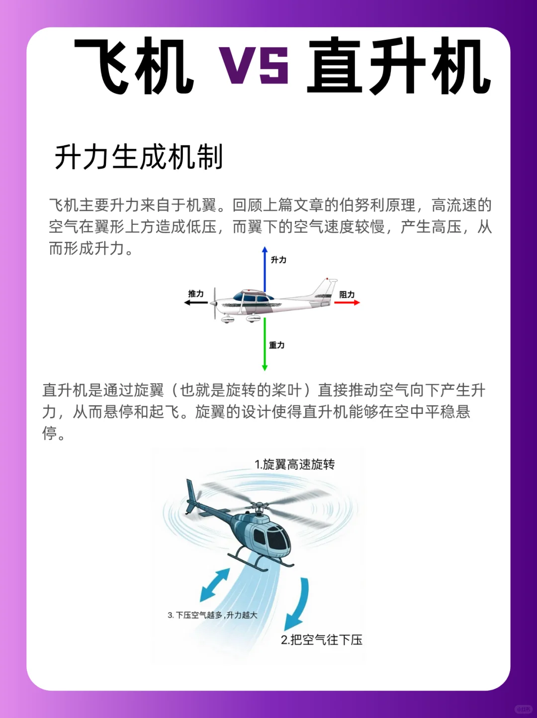 一分钟一个航空知识