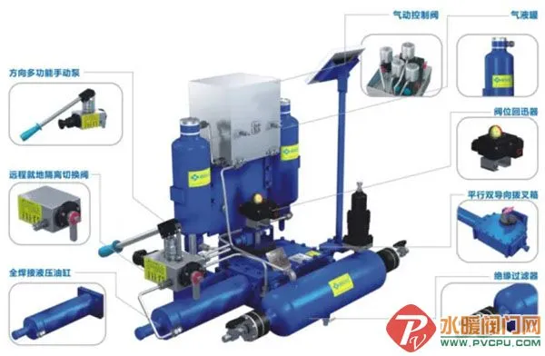 迈可森全线产品荣获欧盟ATEX防爆认证