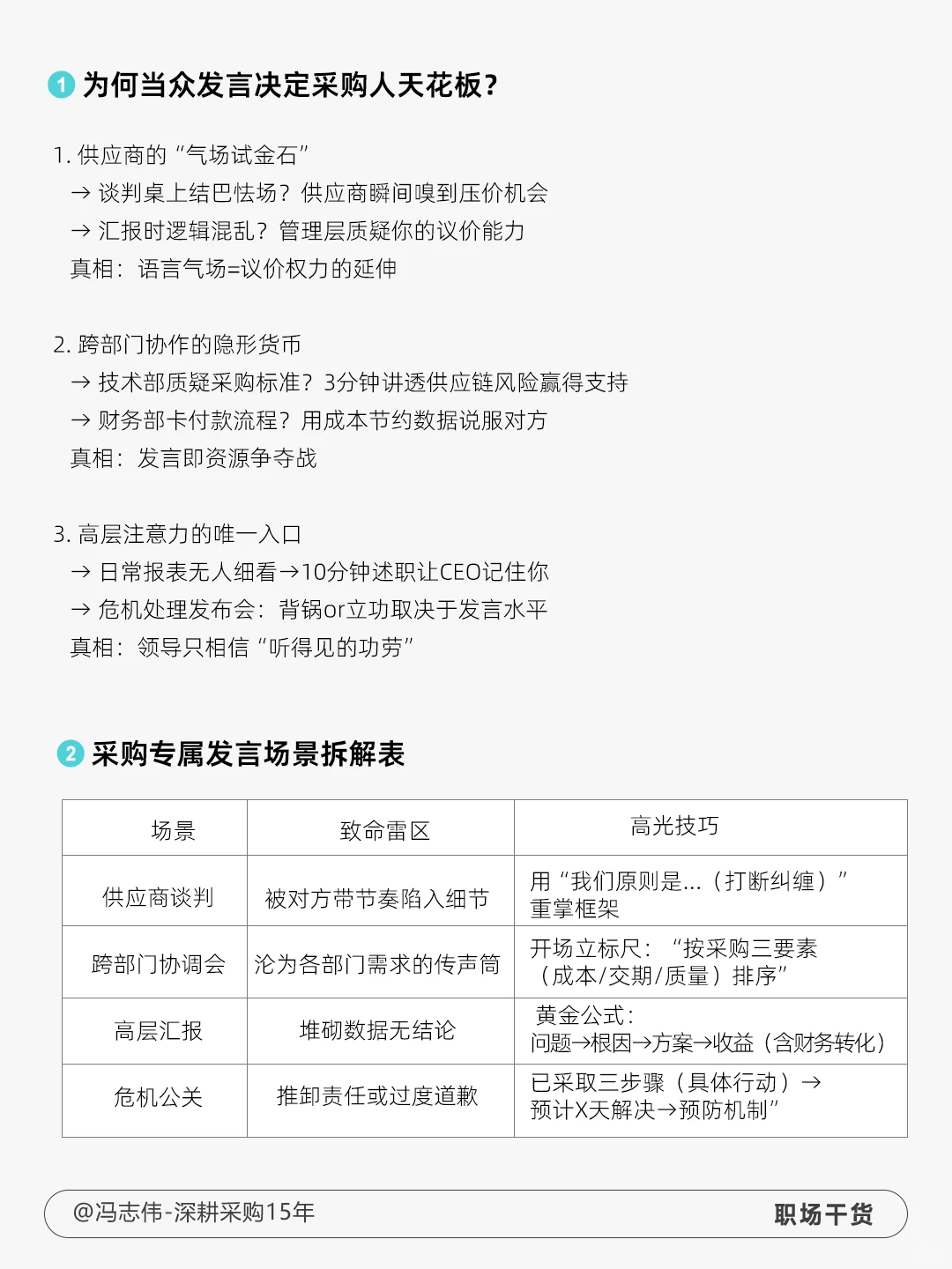 采购人，要把当众交流看的工作努力更重要